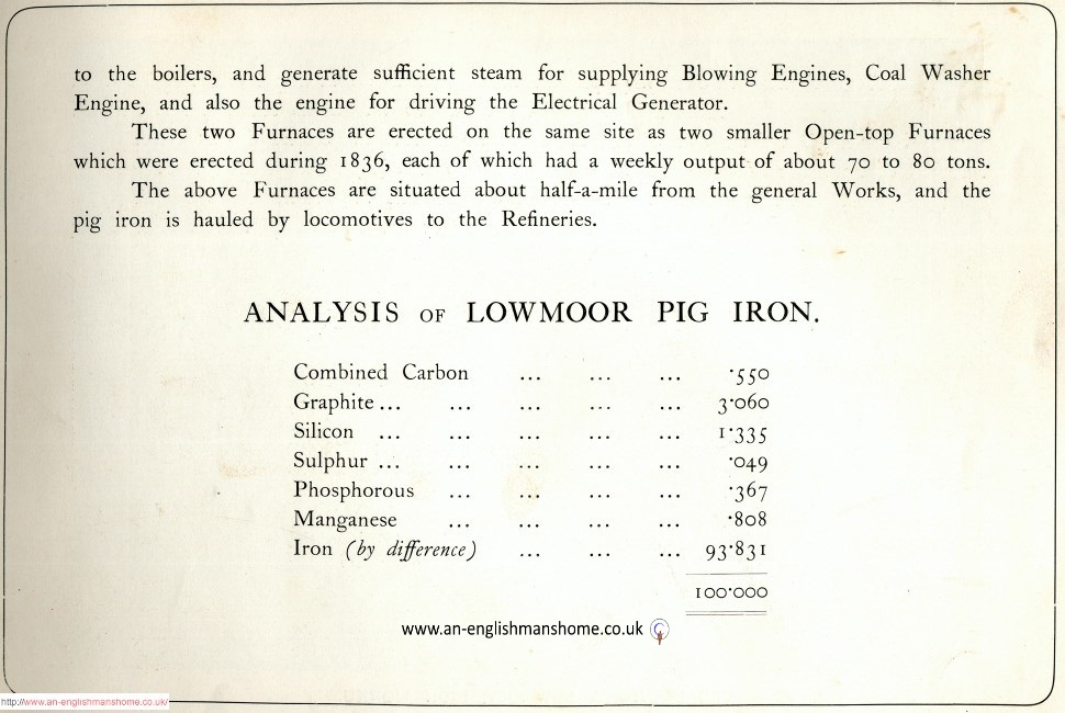 Low Moor Ironworks 1790
